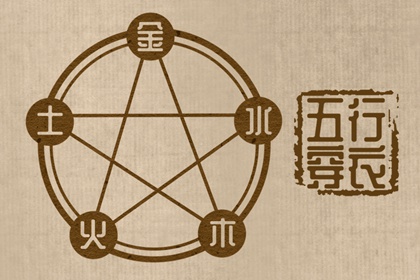 中国万年历黄道吉日,万年历日历表,万年历表